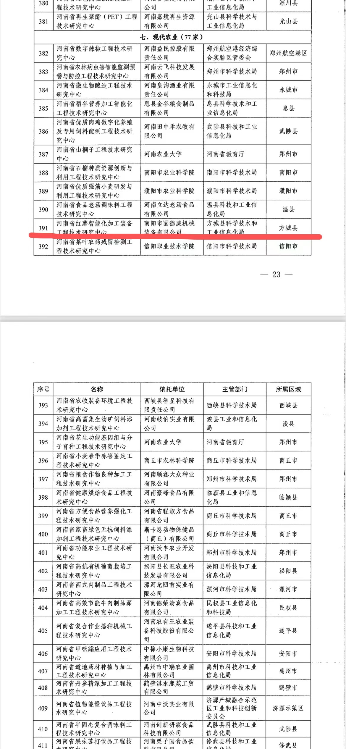 成功申報(bào)