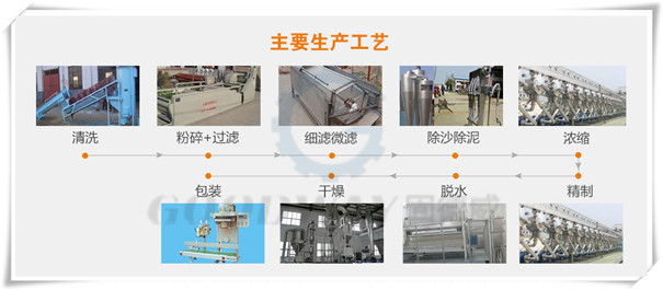 淀粉加工設備的工藝流程.jpg